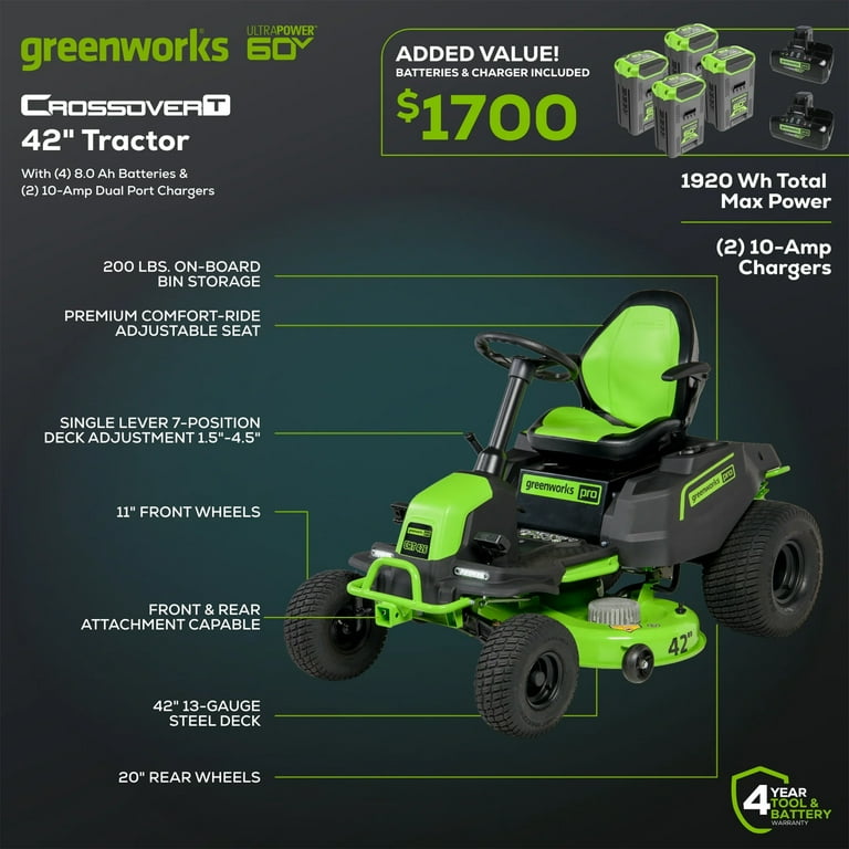 Greenworks 60V 42