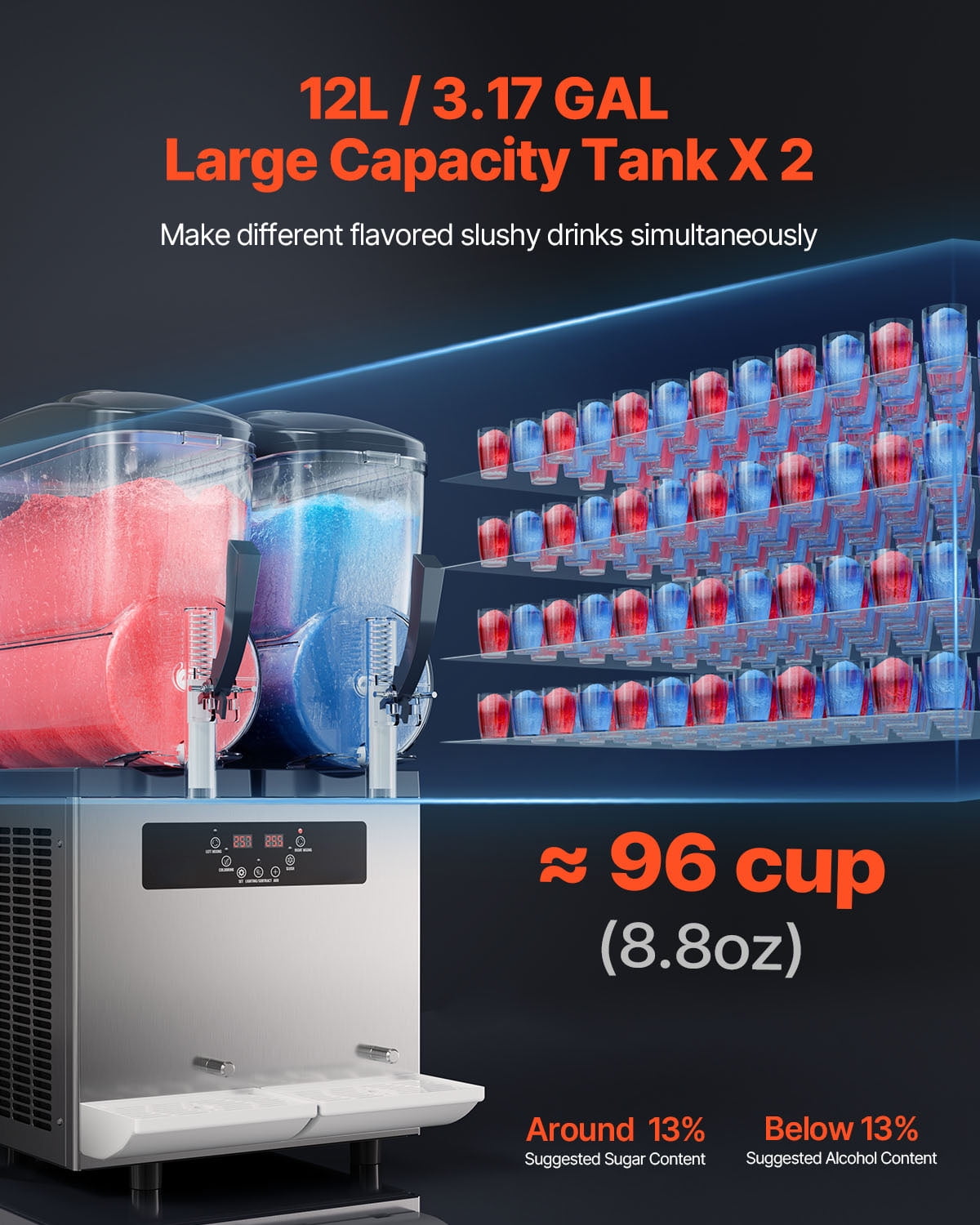 KFFKFF Commercial Slushy Machine, 12L*2 Tank Slushie Machine, 96CUPS Frozen Drink Machine with Temperature Preservation, Slushy Maker Machine