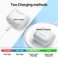thumbnail image 4 of Compatible Con Airpods 4 Estuche De Carga De Repuesto Airpod De 4Ta Generación Con Carga Inalámbrica Botón De Sincronización De Emparejamiento Bluetooth (Sin Auriculares) (Compatible Con Airpods 4Ta), 4 of 5