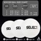 thumbnail image 3 of Balón de fútbol Select Club DB V22, paquete de 12, talla 4 con bolsa, 3 of 6