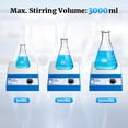 thumbnail image 3 of Agitador magnético ANPOOZ 3000 ml con 4 barras de agitación 3000 RPM, 3 of 7