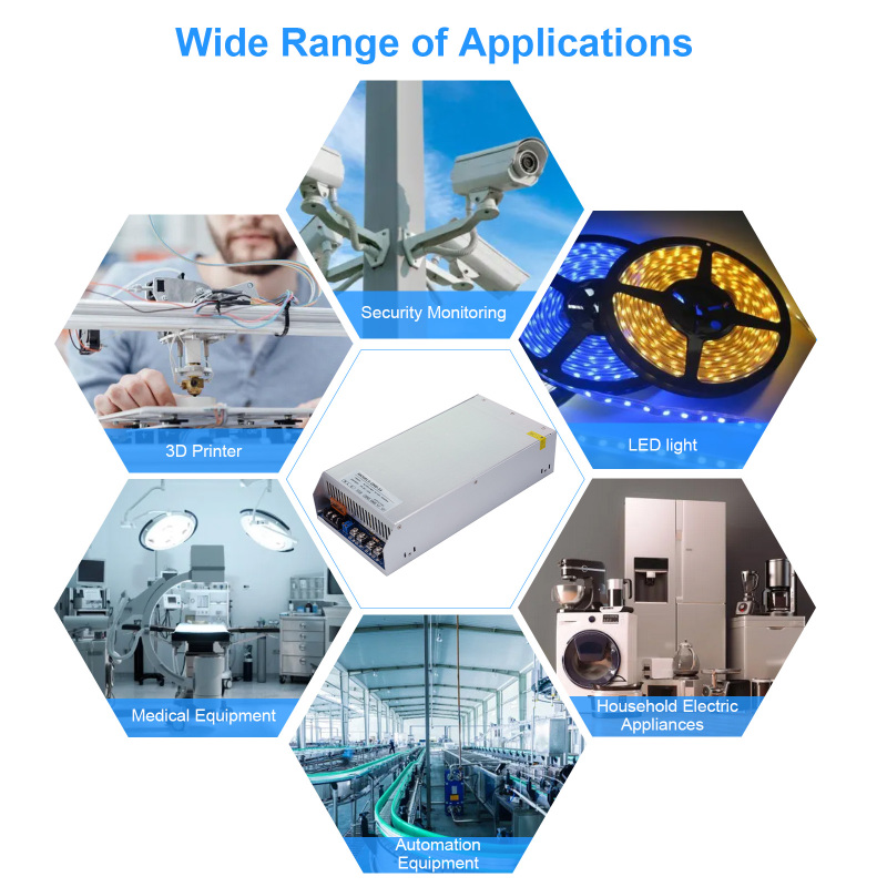 Switching Power Supply DC 24V 83A 2000W Power Adapter Voltage Transformer AC 185V-240V to DC 24V 83Amp Switching Converter LED Driver for LED Strip Light CCTV Camera Security System 3D Printer
