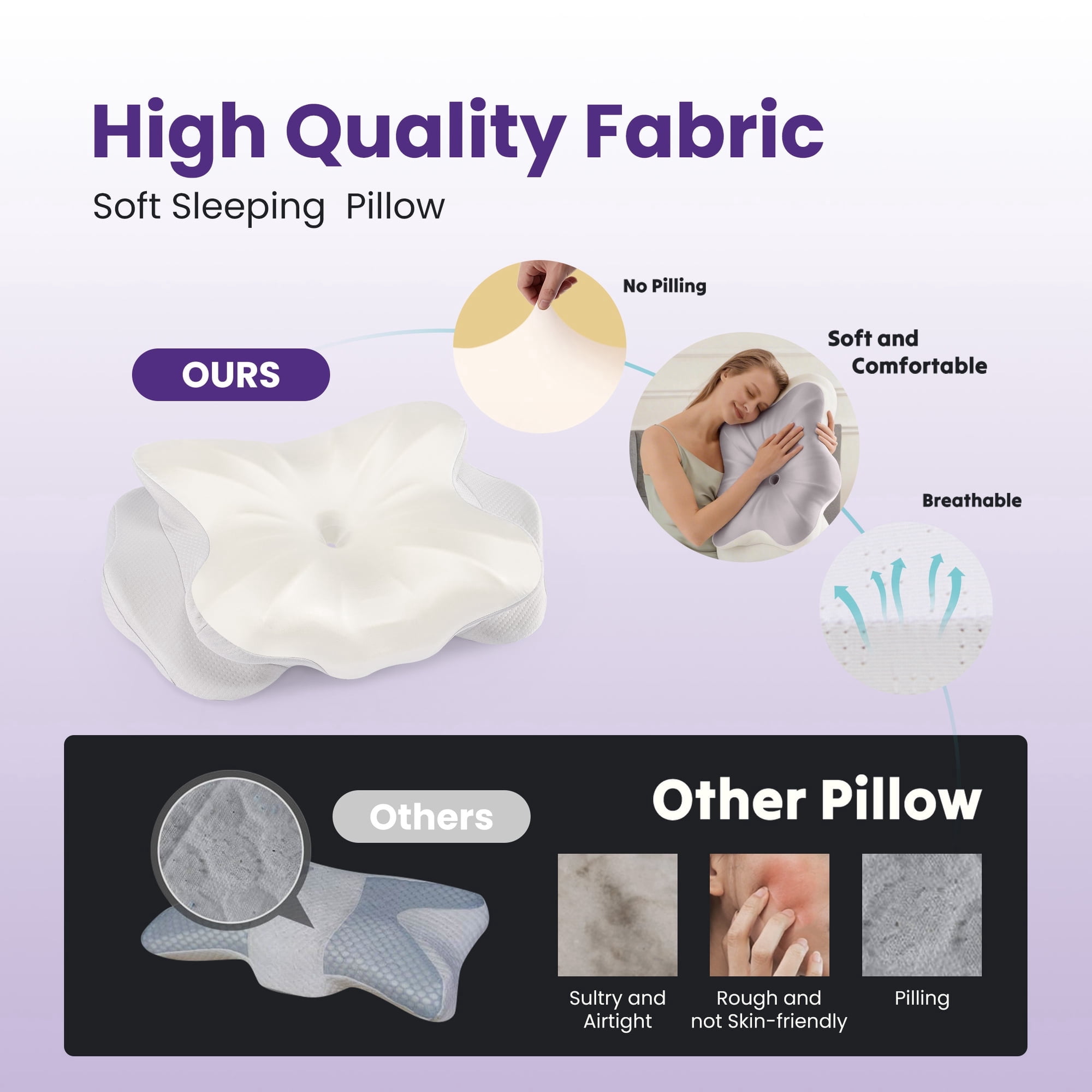 JIOABL Cervical Memory Foam Pillow, Contour Design with 2 Heights, Breathable Cover, Neck Support for Side Back Sleepers, Light Gray