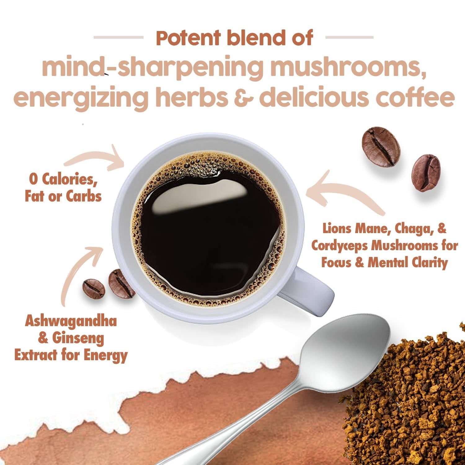 DR. EMIL NUTRITION Mushroom Coffee, Caramel, 3.5 oz, 30 Servings