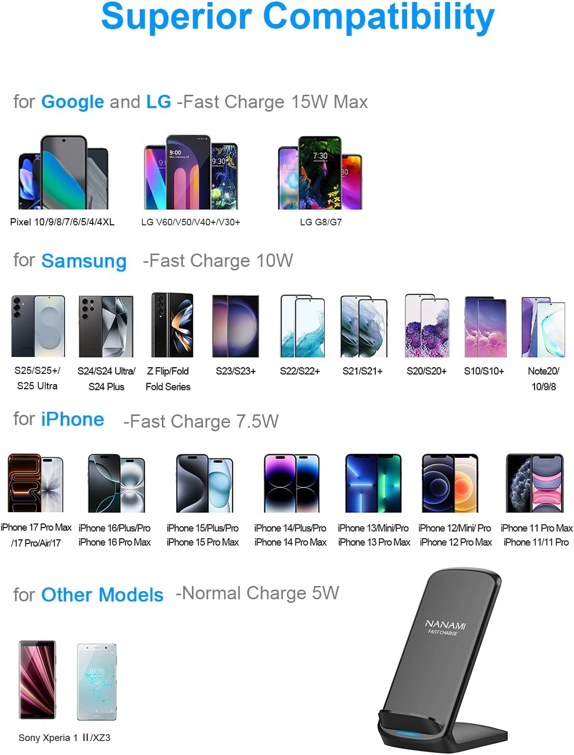 Upgraded Fast Wireless Charger, Qi-Certified Charging Stand Compatible with Samsung Galaxy S25/S24/S23/S22/S21/S20 & Qi Phone Charger for iPhone 17/17 Air/16/16 Plus/16 Pro/15/14/13