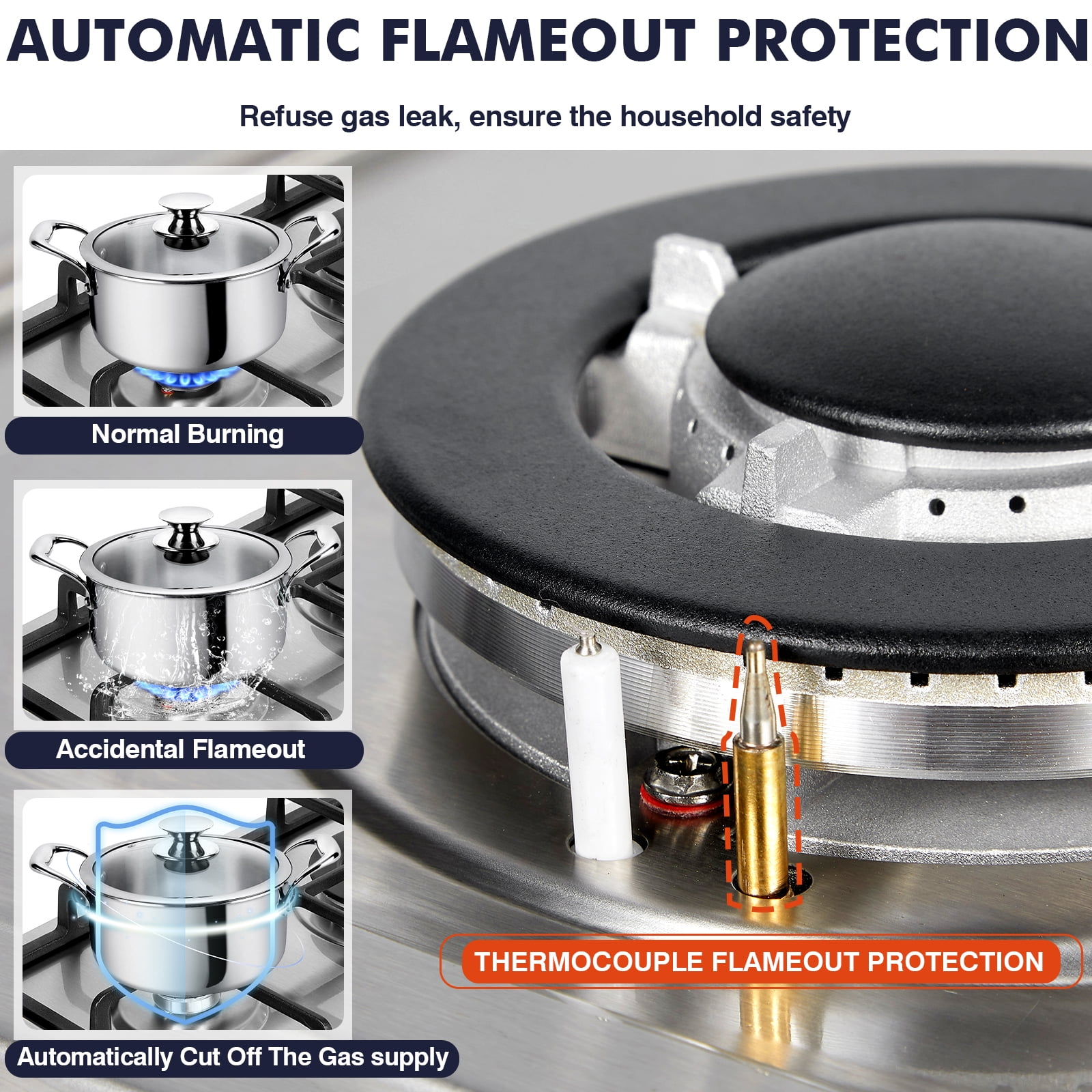 FRIZI 12-Inch 2 Burner Gas Stove, Portable Stainless Steel Propane Cooktop, Dual Fuel LPG/NG Convertible with Thermocouple Safety Protection for Kitchen, RV, Camping, and Outdoor Cooking