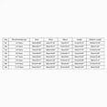 thumbnail image 3 of Xudanell Toddler Boy Outfits Two Piece Short Sleeve Cotton T Shirt Stretch Shorts Baby Clothes Boy Summer Cartoon Dinosaur Print Set Yellow 2-3 Years, 3 of 4