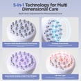 thumbnail image 2 of Lymphatic Drainage Massager and Anti-Cellulite Massage Tool for Legs Arms and Stomach with Gentle Warming and Vibration White, 2 of 5