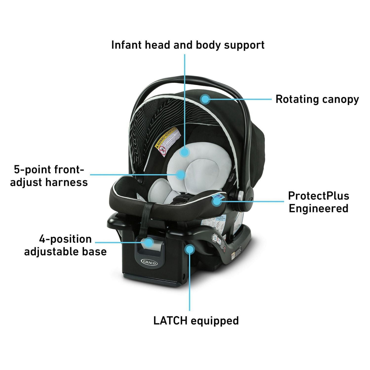 Graco SnugRide 35 Lite LX Infant Car Seat, Child Weight 4-35 lbs