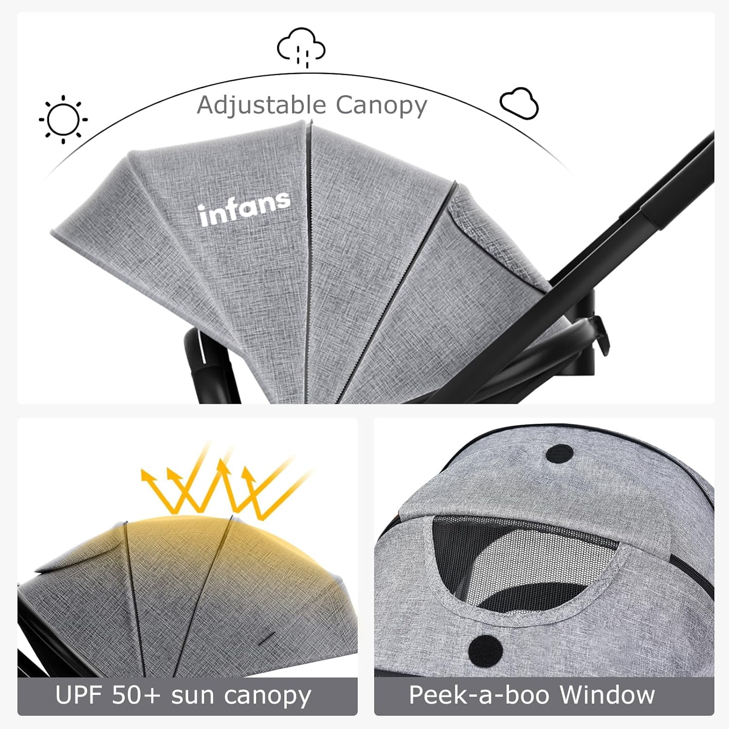 INFANS 2 in 1 Baby Stroller, High Landscape Infant Stroller, Foldable Pushchair with Adjustable Canopy, Cup Holder, Storage Basket, Suspension Wheels (Gray)