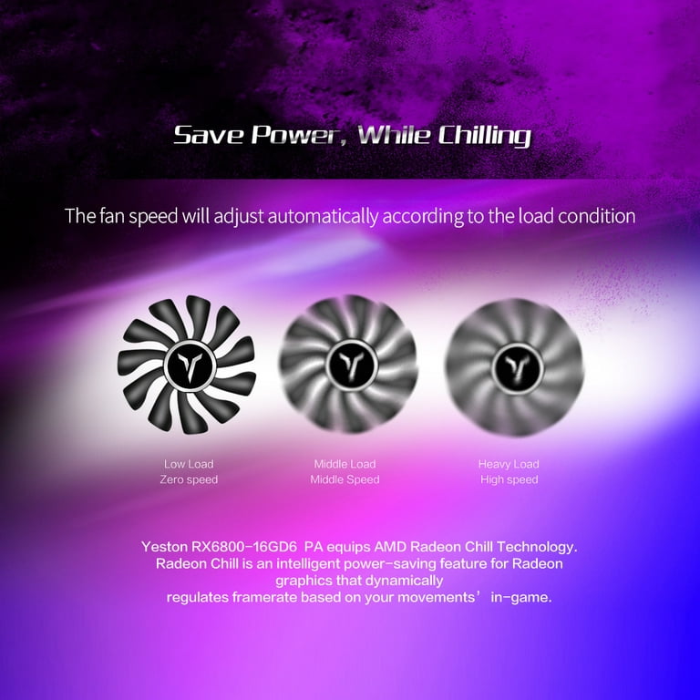 Yeston RX6800-16G D6 PA Gaming Graphics Card with 16G/256bit/GDDR6