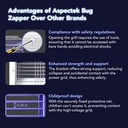 Aspectek 20W Electronic Bug Zapper, Insect Killer, Mosquito Control, Mosquito Zapper, Mosuiqto Killer, Fly Zapper, Fly Killer for Indoor Residential & Commercial