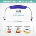 thumbnail image 4 of RFAQK 130 PCs Cake Decorating Kit Supplies with Cake Turntable-Cake leveler-24 Numbered Piping Tips with Pattern Chart & EBook- Straight & Offset Spatula-50 Piping Bags-3 Scraper Set-40 Cupcake Liners, 4 of 7