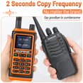 thumbnail image 3 of Ham Radio BAOFENG UV-17R, actualización del cargador USB UV-5R de 999 canales, 3 of 8