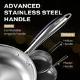 thumbnail image 5 of LTMATE 11-Piece Tri-Ply Stainless Steel Cookware Set, 5 of 8
