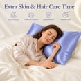 thumbnail image 2 of Silk Pillow Cases with Zipper,20x30 Pillow Case,Cornflower Blue,Queen,1pc, 2 of 7