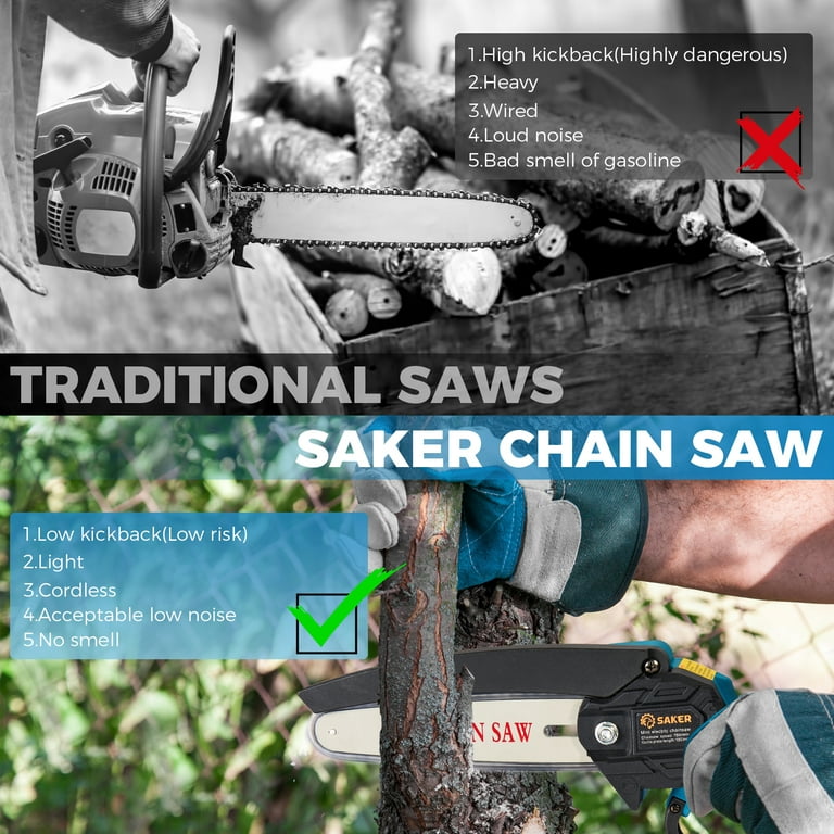 Saker Mini Chainsaw,6 Inch Portable Electric Cordless 2023 Upgrade Sma –  WonderyHome