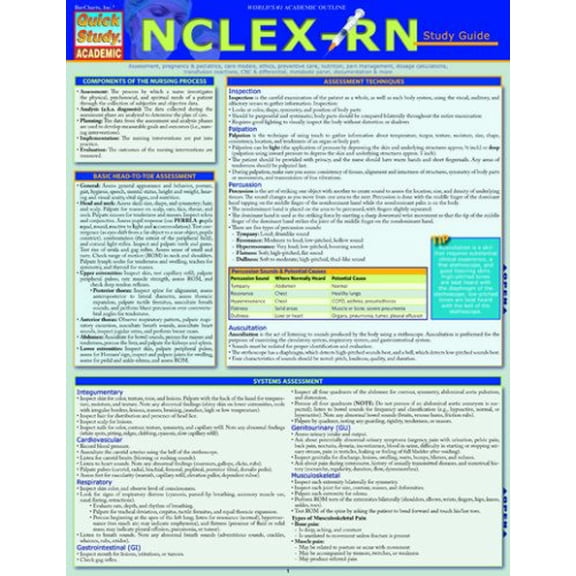 Pre-Owned Nclex-RN Study Guide: A Quickstudy Laminated Reference Guide (Unknown) 1423218744 9781423218746