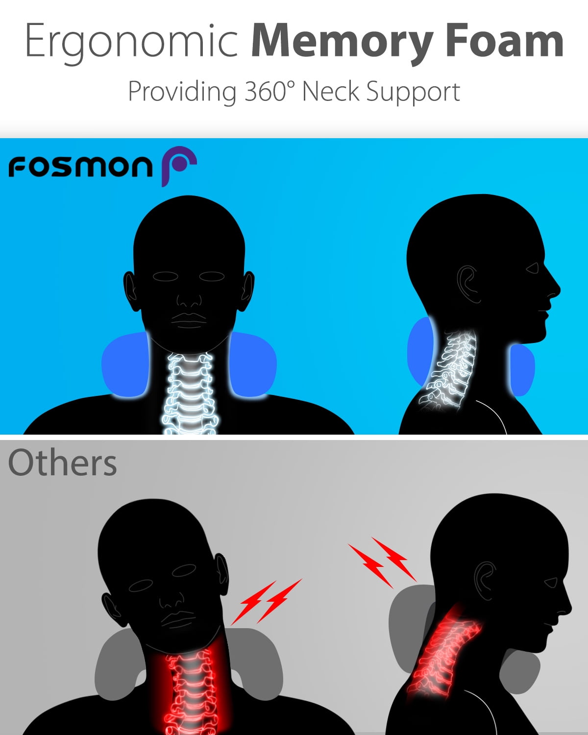 Fosmon Travel Neck Pillow With Storage Bag Kit Soft Comfortable