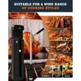 YAOAWE Wireless Smart Meat Thermometer Probe, Bluetooth Meat