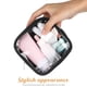 thumbnail image 4 of Mini bolsa de maquillaje, bolsa frontal transparente con cremallera, bolsa de cosméticos portátil, bolsa de artículos de tocador de viaje, bolsa organizadora de maquillaje, 4 of 5