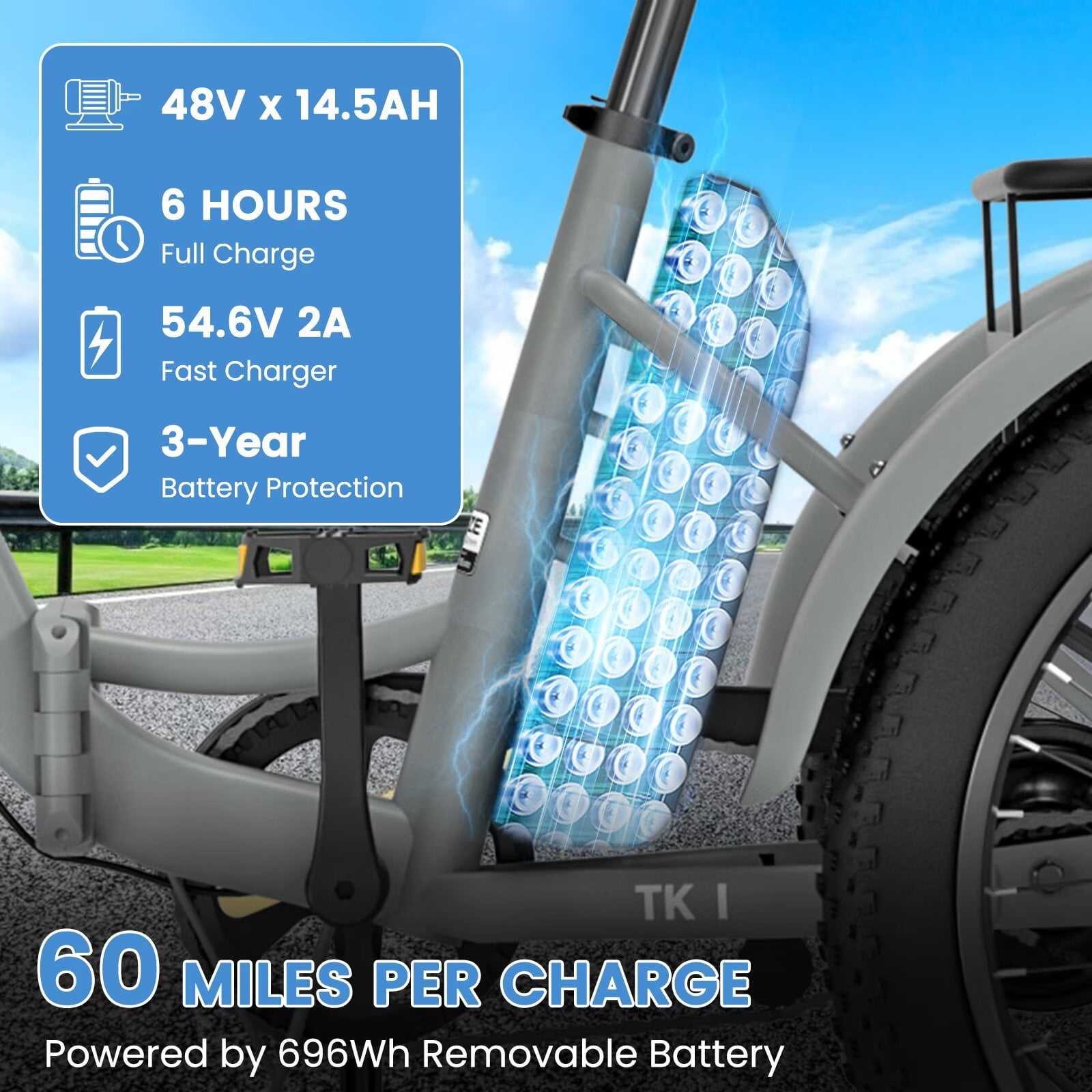 Lilypelle  Folding Electric Tricycle for Adults, Peak 1000W Motor 48V Foldable Ebike Electric Trike, 20" Fat Tire 3 Wheel Electric Bicycle with Front & Rear Baskets & Pet Carrier