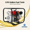 thumbnail image 4 of 196CC Modern Water Pump 4-stroke Single-cylinder Water Transfer Pump 4L/1.06Gal, 4 of 10