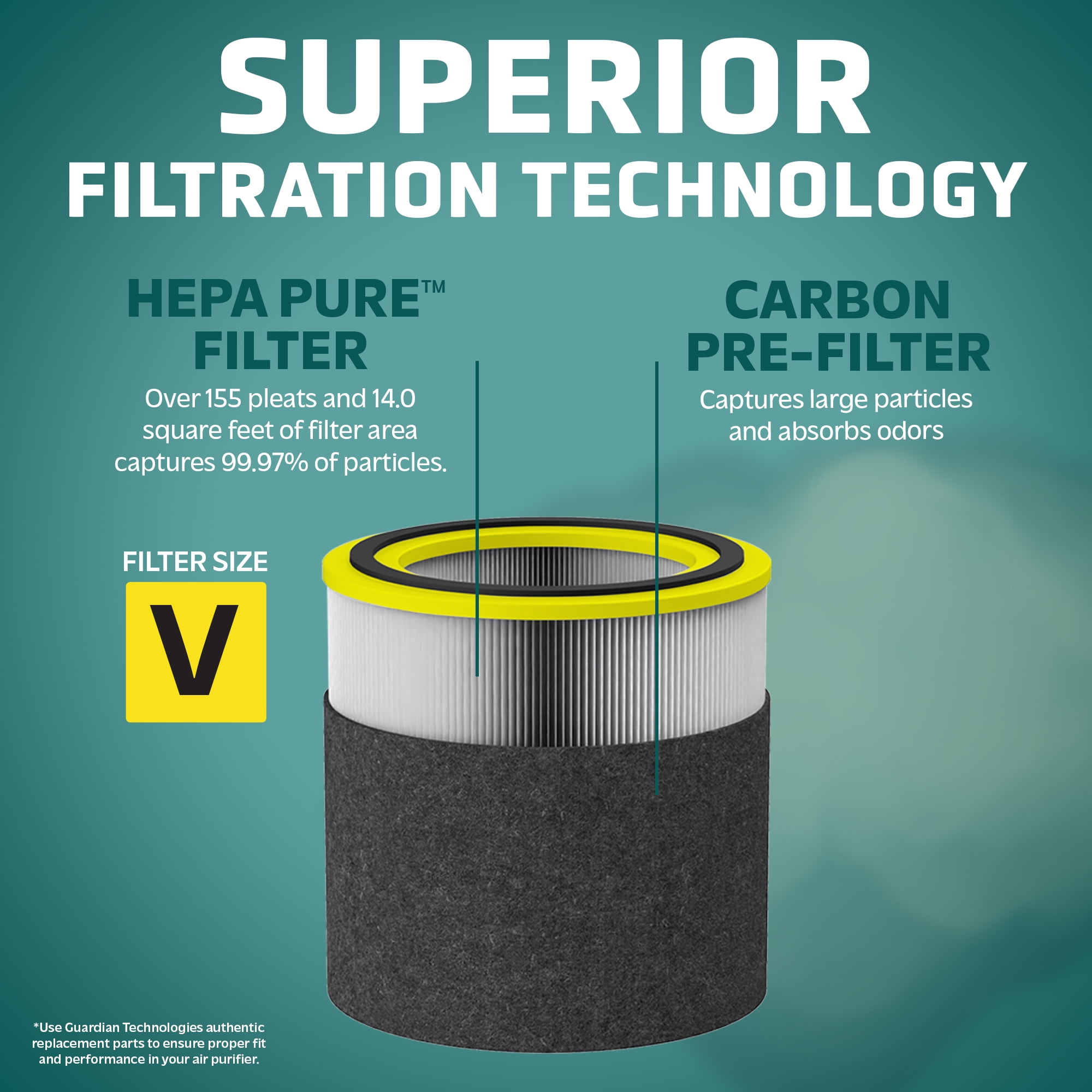 GermGuardian Air Purifier Replacement Filter V, FLT151, HEPA Pure, 1095 Sq ft., AirSafe Series, AC151