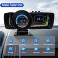 thumbnail image 2 of Velocímetro Digital para coche Wdftyju On-BD2 + indicador GPS alarma automático pantalla frontal, 2 of 9