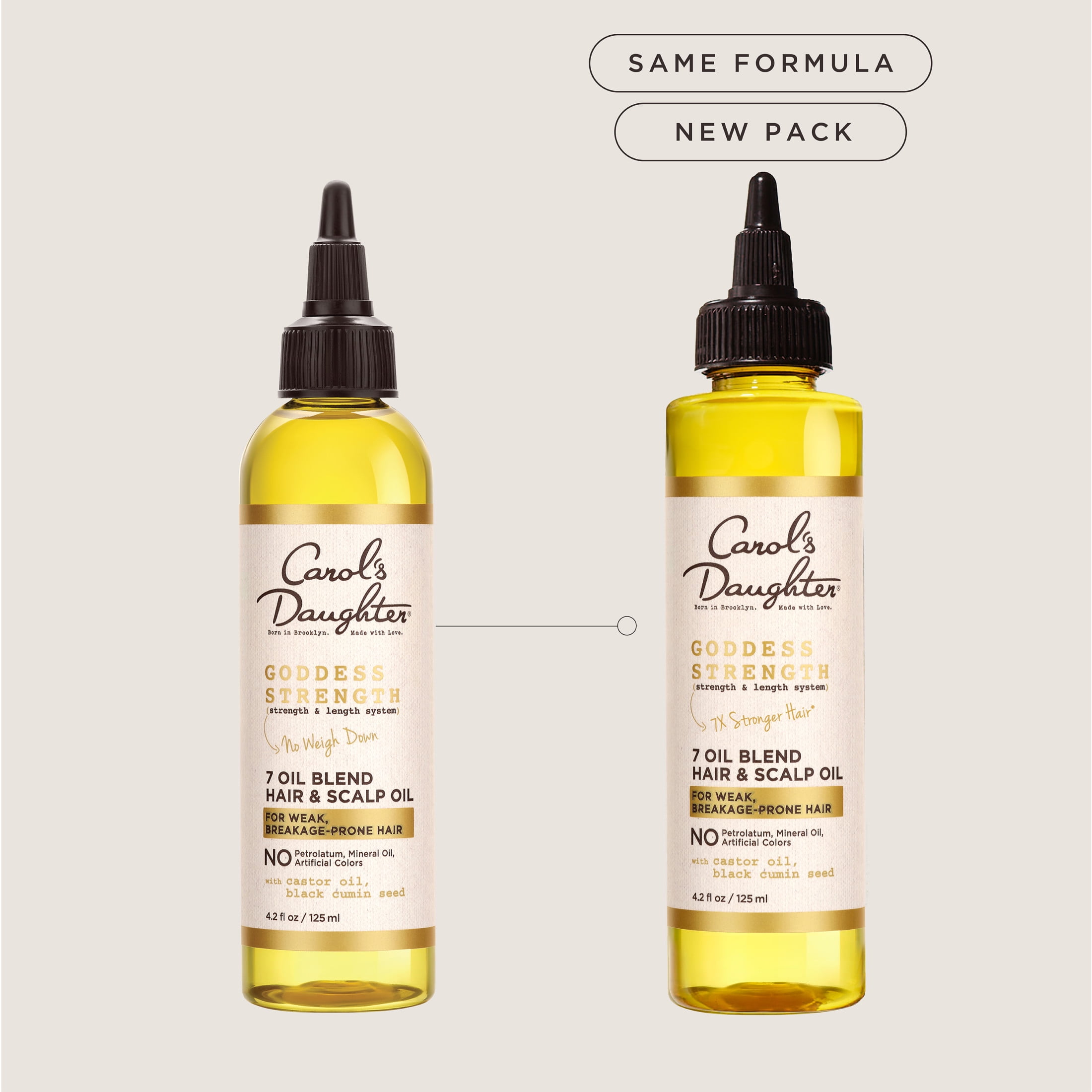 (2 pack) Carol's Daughter Goddess Strength Castor Hair Oil for with All Hair Types, 4.2 fl oz