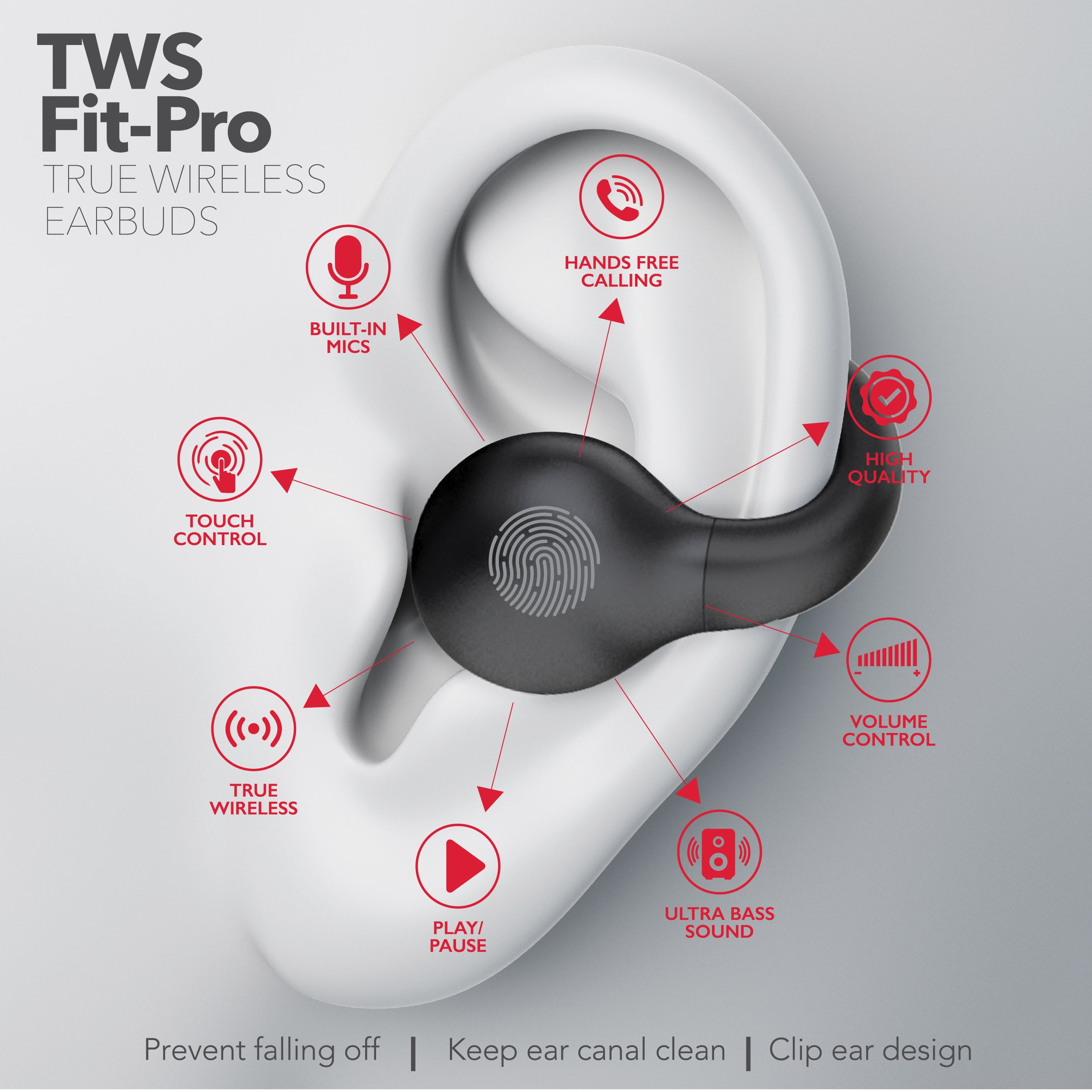 RCA Wave-80 True Wireless Earbuds, 20H Playtime, Hi-Res Audio, White