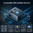 thumbnail image 3 of 5G/2.4G WiFi & Bluetooth Projector, 1080P LED Home Theater, 4K Support, 300" Display, Keystone, Built-in Hi-Fi Speaker, 3 of 7