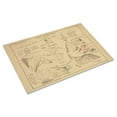 thumbnail image 3 of Print: Tableau Explicatif General. Les Effets Du Vol Aerien Actif, 1852, 3 of 4
