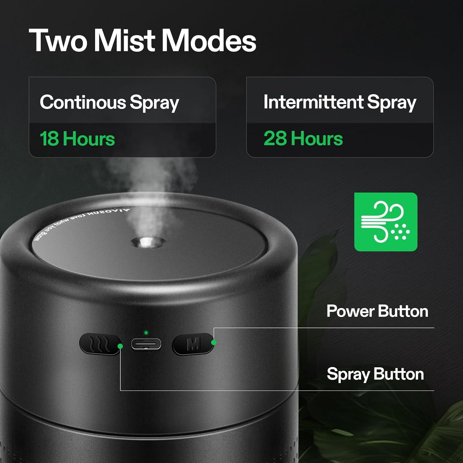 VIVOSUN AeroStream U075 USB Humidifier, 750ml Cool Mist Mini Humidifier with 2 Mist Modes, Auto Shut-Off, Smart Remote Control with VGrow, Designed for Small Grow Tents/VGrow