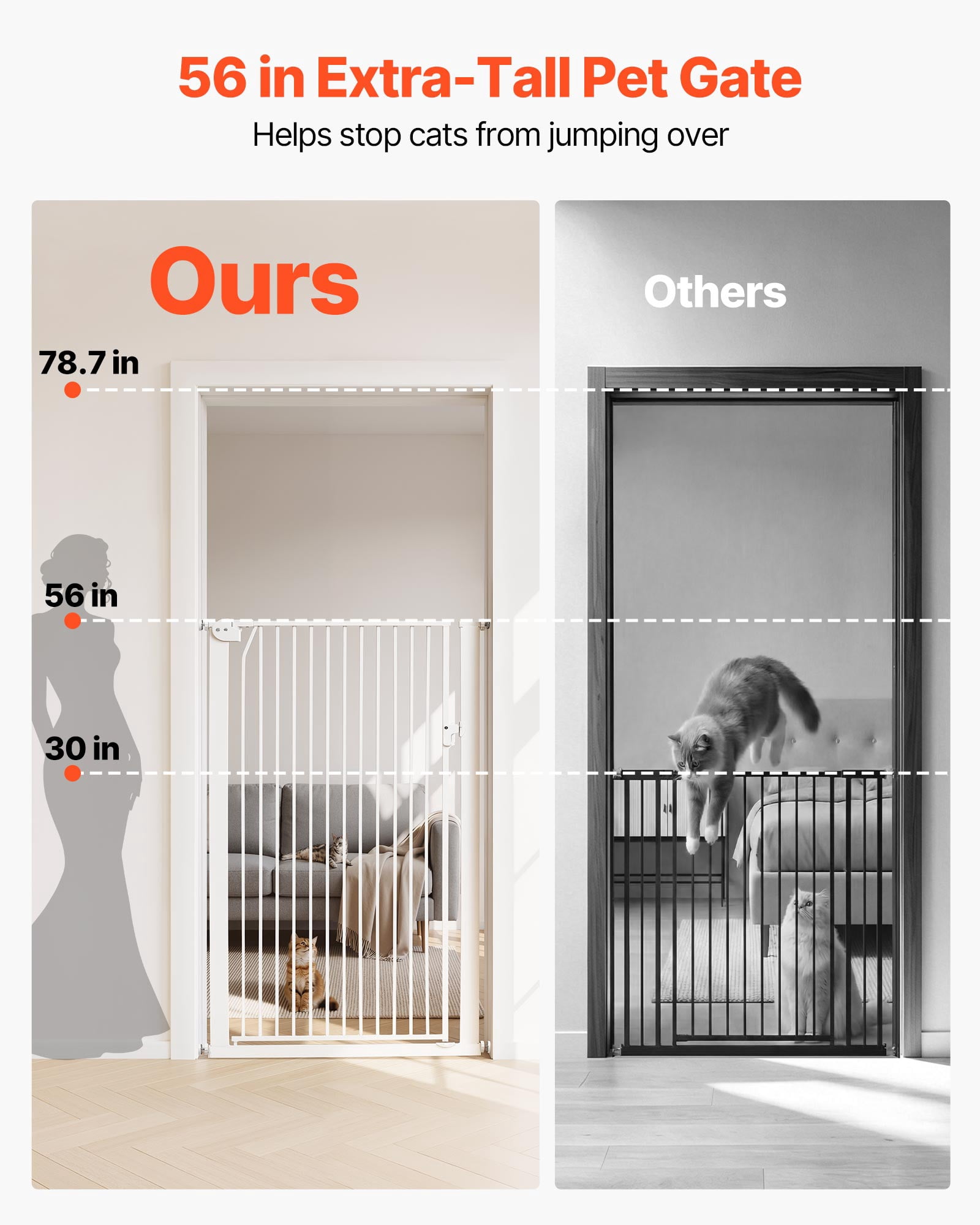 VEVOR Extra Tall Pet Gate for Cats, 29-41 in Adjustable Width, 56 in High Dog Gate, with Pressure Mount Kit and Wall Mount Kit, 1.3 in Narrow Bar Spacing, for Stairs, Doorways, and House, White