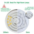 thumbnail image 2 of Flush Mount LED Ceiling Light Fixture,24W 2400lm Waterproof IP65 Ceiling Lamp Surface Mount Round Lighting Fixture for Bathroom,Kitchen Bedroom,black, 2 of 6