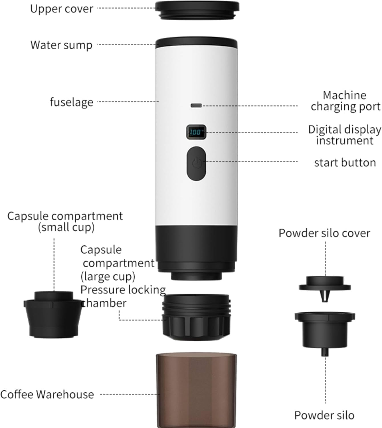 3-in-1 Portable Coffee Maker, Portable Espresso Machine with LED Display and 90ml Sink, Compatible with Ground Coffee & Capsules for RV, Hiking, Office, Auto-Heating, USB-C (Gray)