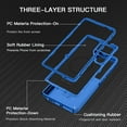 thumbnail image 2 of Petocase for Samsung Galaxy S25 Ultra Case,Compatible with MagSafe,Military Grade Drop 3 Layer Protection Rugged Case,Magnetic Phone Cover for Galaxy S25 Ultra,Navy Blue, 2 of 7