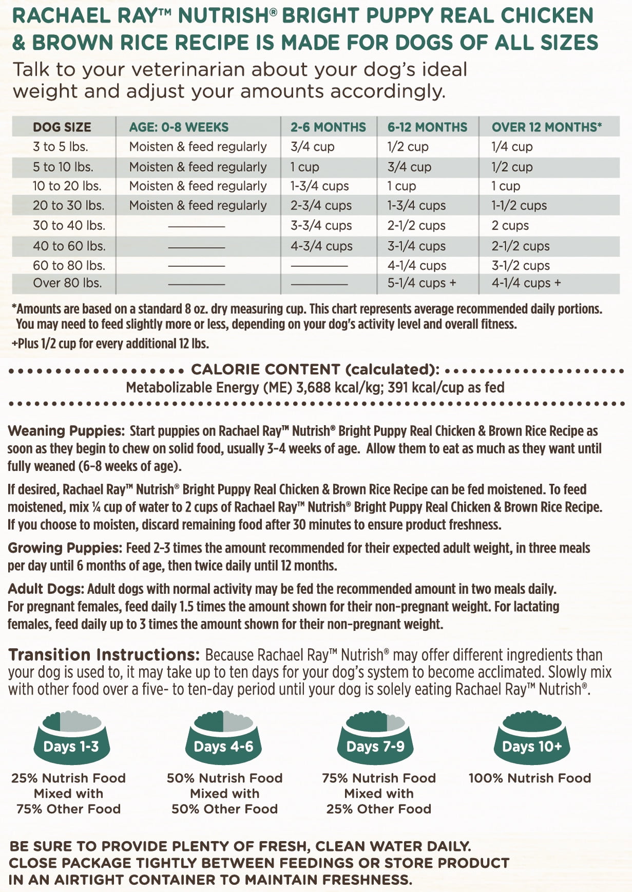 bright puppy rachael ray