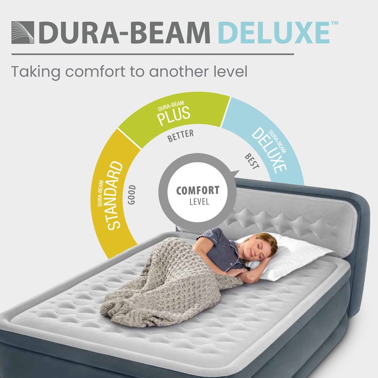 Intex Queen Dura-Beam Deluxe Ultra Plush Headboard Airbed 64447ED