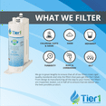 thumbnail image 5 of Tier1 PureSource2 Refrigerator Water Filter 3-pk | Replacement for WF2CB, NGFC 2000, 1004-42-FA, 469911, 469916, FC100, EWF2CBPA, Fridge Filter, 5 of 6
