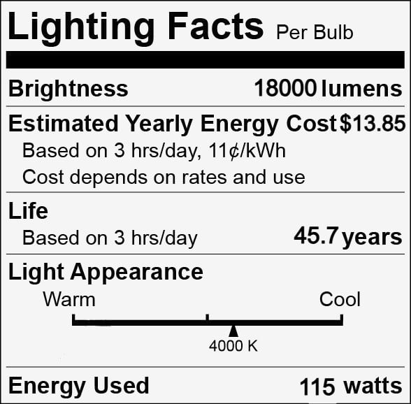 GE 50318 - LED115ED28/740/347/480 Omni Directional Flood HID Replacement LED Light Bulb