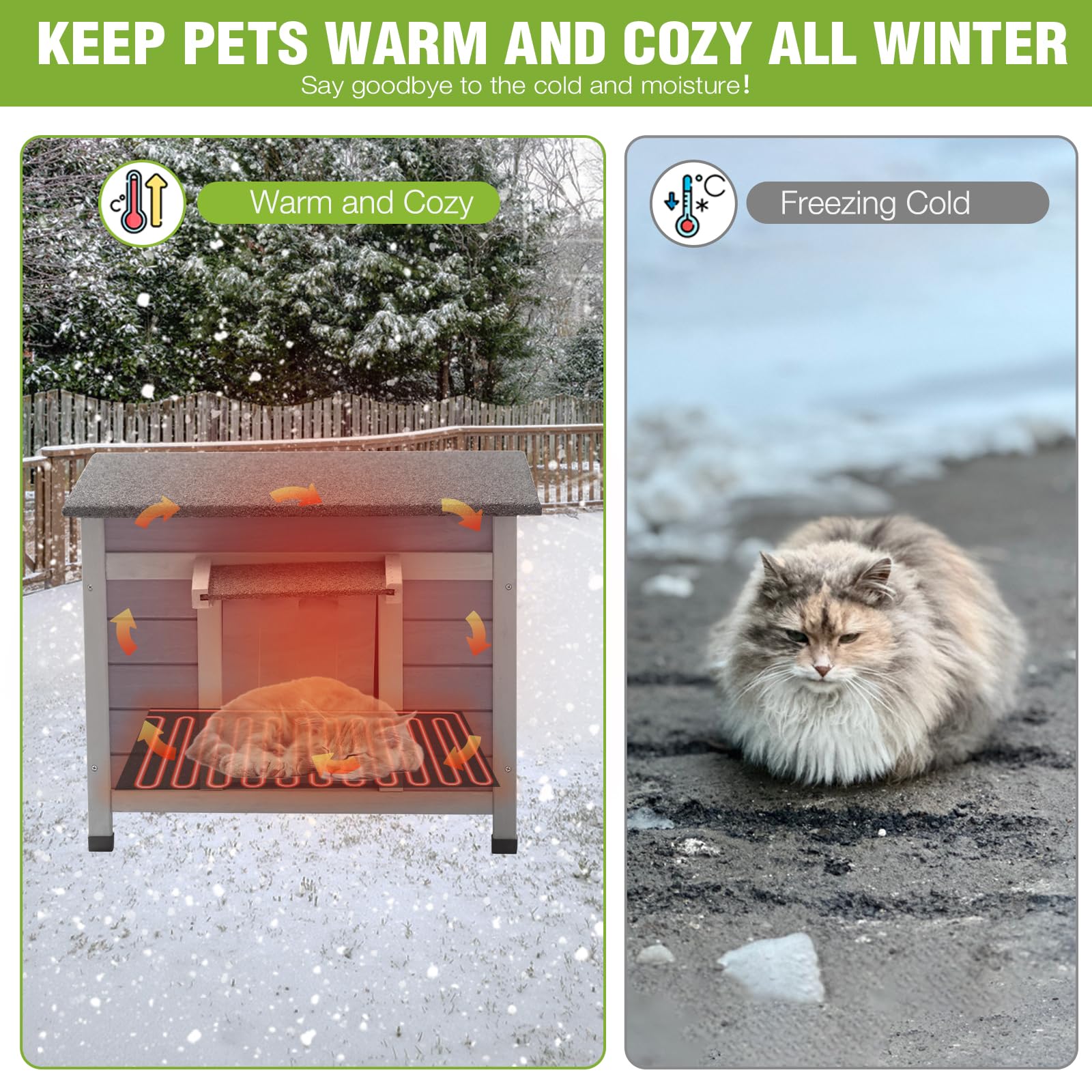 MEDEHOO Heated Outdoor Cat House Weatherproof Insulated Feral Cat Shelter with Heated Pad and Insulated All-Round Thermal Liner for Outside Cats, Chewproof Cable Design (Winter-Ready)