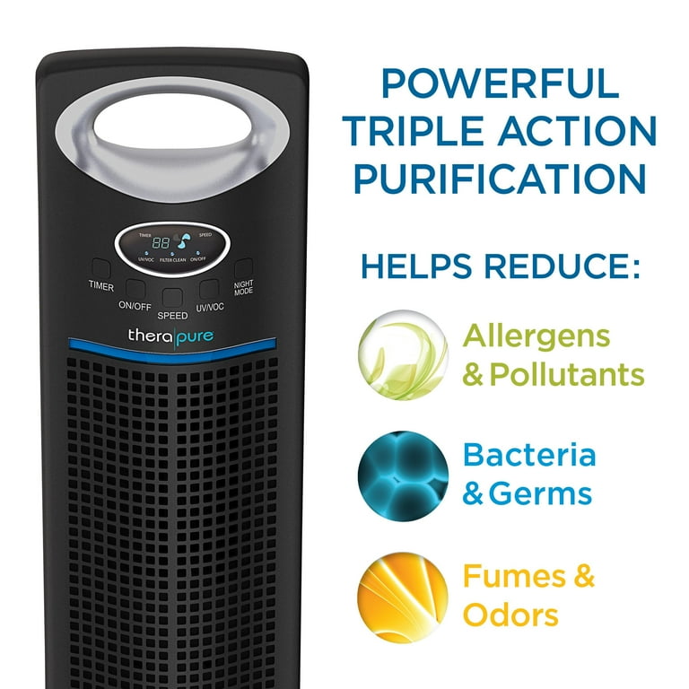Envion HEPA Type Therapure Air Purifier for Large Rooms Model 440 UV Light Technology Covers 400 sq.ft Black
