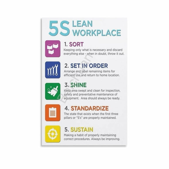 5s Lean Workplace Poster Office Standard Guide (5) Canvas Painting Posters And Prints Wall Art for Living Room Bedroom Decor