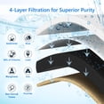 thumbnail image 4 of 4-Layer RV Water Filter with Stand and 7,000 Gallons Capacity, 3/4" GHT Metal Threads Inline Water Filter, Removes Sediments, Chlorine, VOCs, Heavy Metals, Bad Taste, Odor, and More, 4 of 7