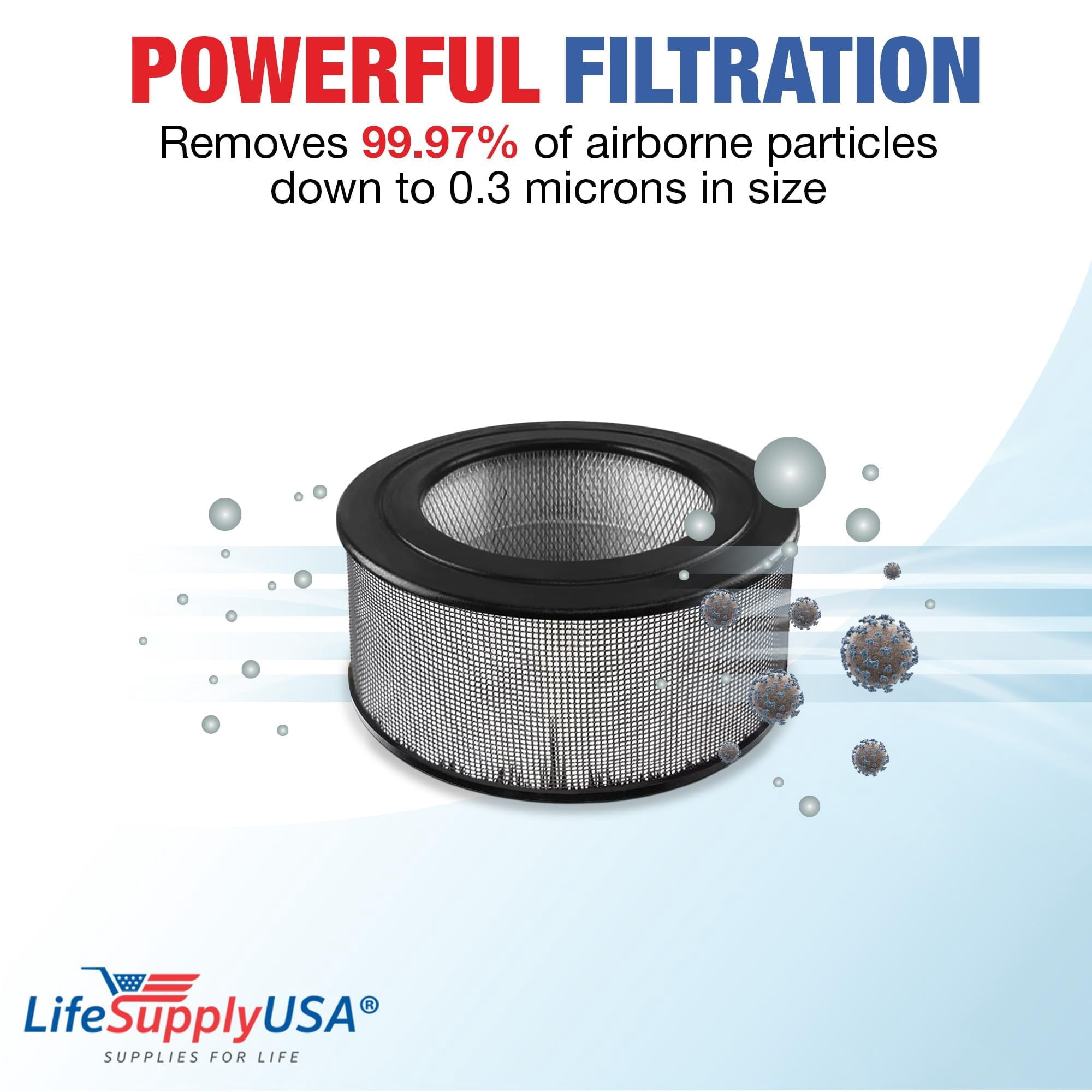 20500 HEPA Filter Compatible with Honeywell Air Cleaner 10500 (EV-10) 17000 17005 17006 17007 17008 17009 83170 by LifeSupplyUSA