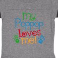 thumbnail image 3 of Inktastic My Poppop Loves Me Grandchild Boys or Girls Baby Bodysuit, 3 of 4