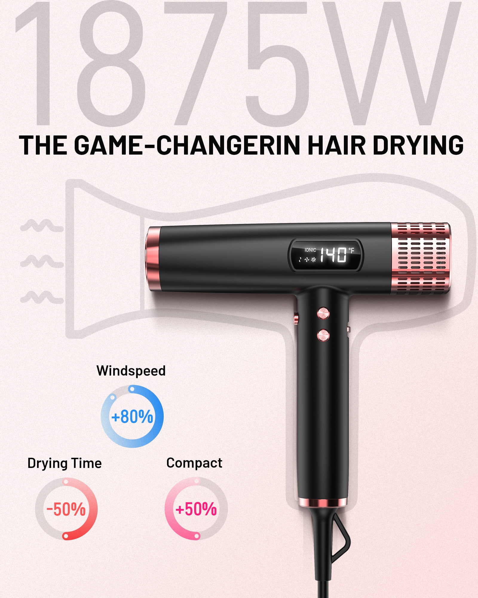 Dual Voltage Ionic Hair Dryer with Diffuser, High Speed Ionic Hair Dryer, Fast Drying, No Heat Damage, Instant Heat Blow Dryer with 3 Attachments, LCD Screen