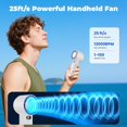 thumbnail image 2 of Turboventilador portátil HandFan 5200 mAh 13000 RPM, 100 velocidades, 2 of 9